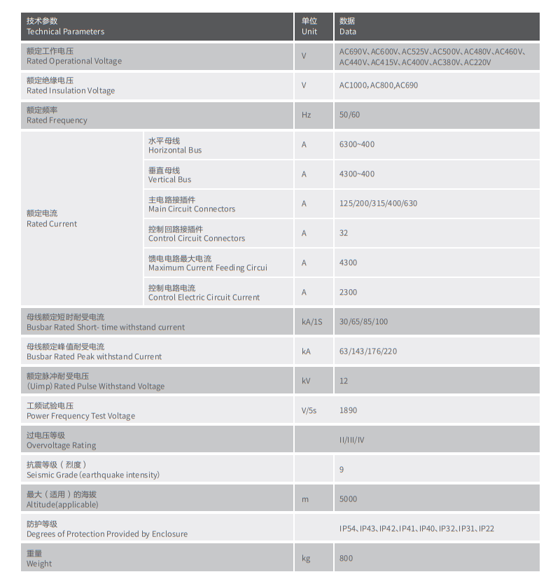 1719394178235476.png 技術(shù)參數(shù).png