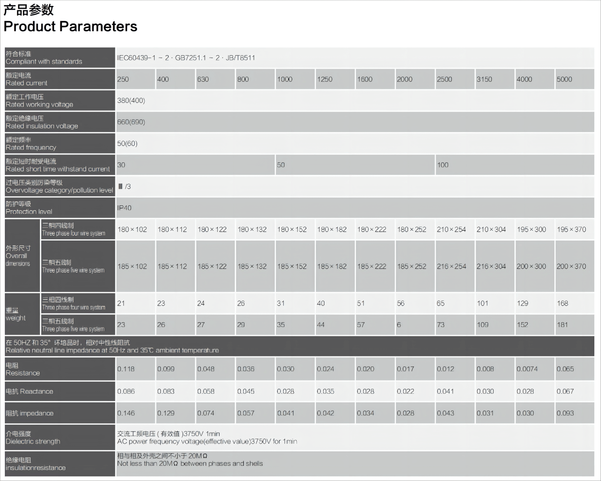 1719544355181099.png 產(chǎn)品參數(shù)1.png