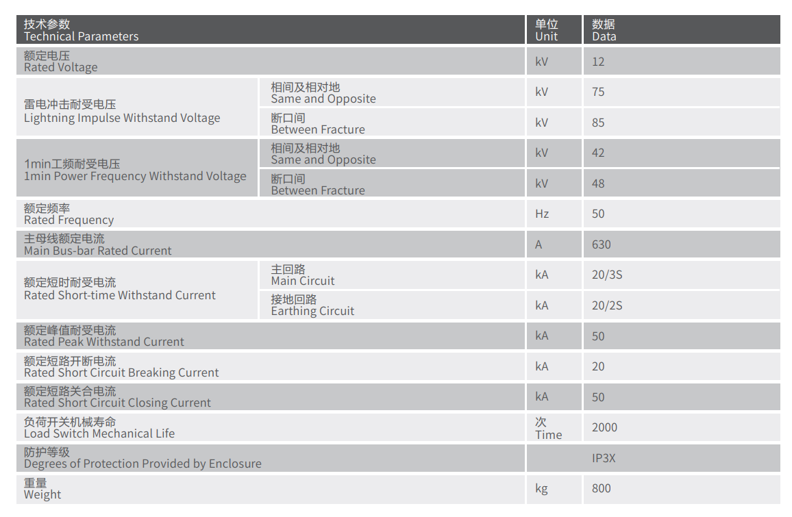 1719629590550402.png 技術(shù)參數(shù).png