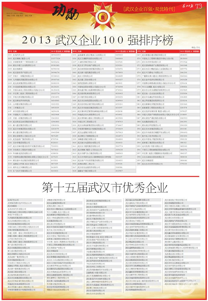 2013年100強(1).jpg 2013年100強(1).jpg