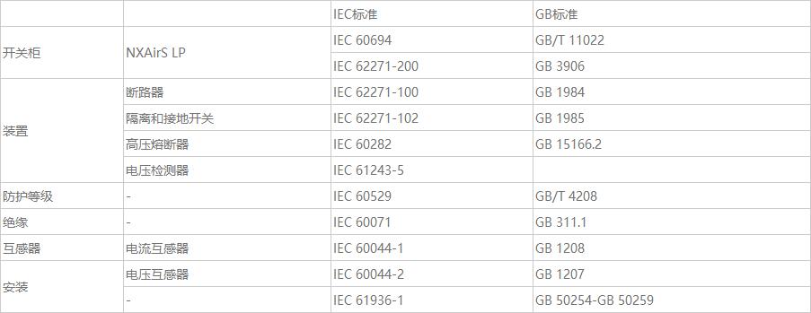 1532500670613331.jpg 技術(shù)標(biāo)準(zhǔn).jpg