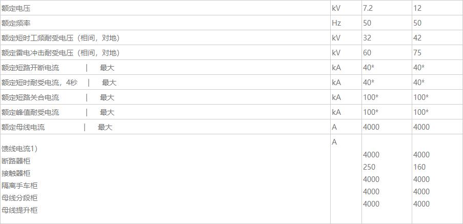 1532500696422572.jpg 參數(shù)1.jpg