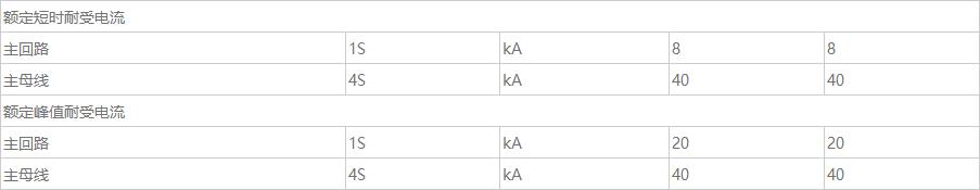 1532500741370804.jpg 參數(shù)2.jpg