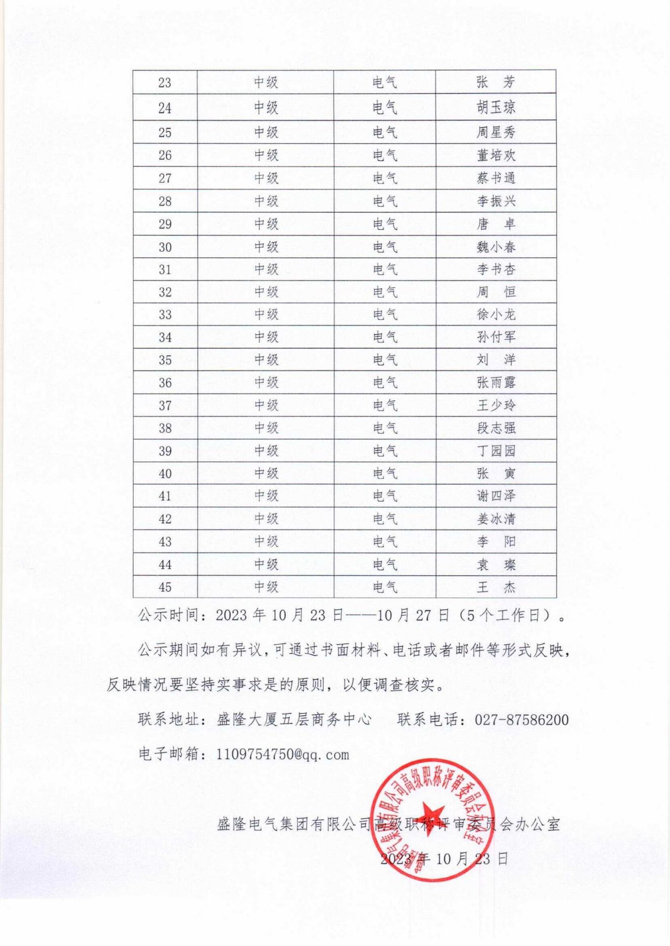 1698051539539131.jpg 2023年(下半年)水測(cè)通過(guò)人員名單公示_01.jpg